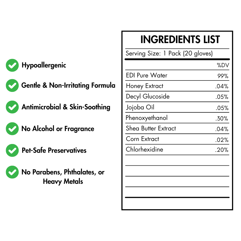 Paworae™ Deodorizing Cat & Dog Grooming Glove Wipes