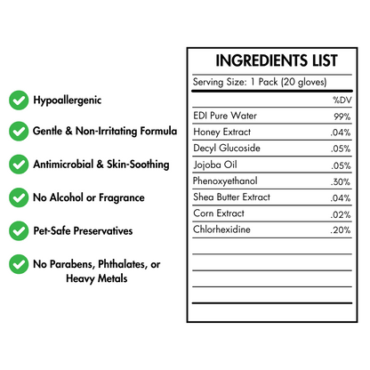 Paworae™ Deodorizing Cat & Dog Grooming Glove Wipes